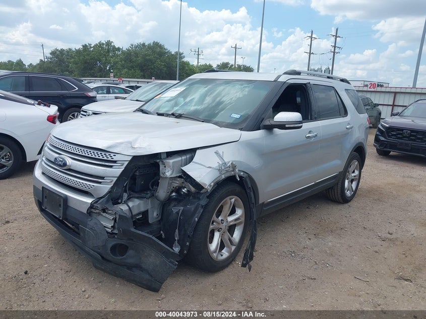 2015 FORD EXPLORER LIMITED - 1FM5K7F85FGA70093