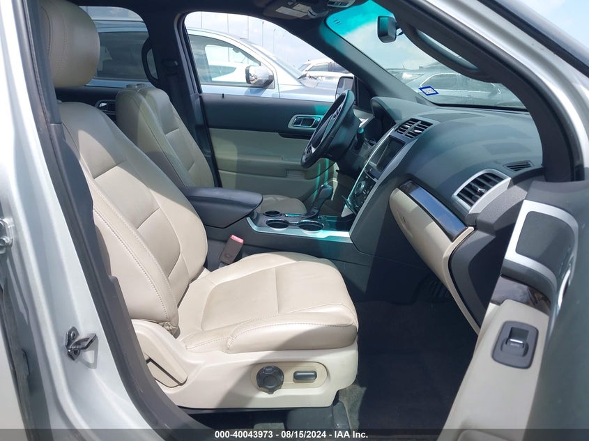2015 FORD EXPLORER LIMITED - 1FM5K7F85FGA70093