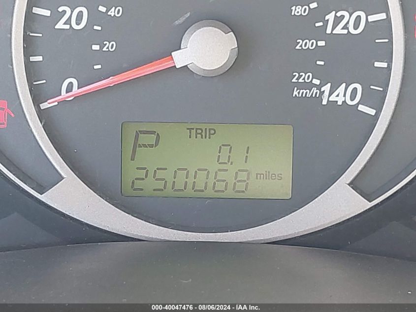 2005 Hyundai Tucson Gls/Lx VIN: KM8JN12D95U132407 Lot: 40047476