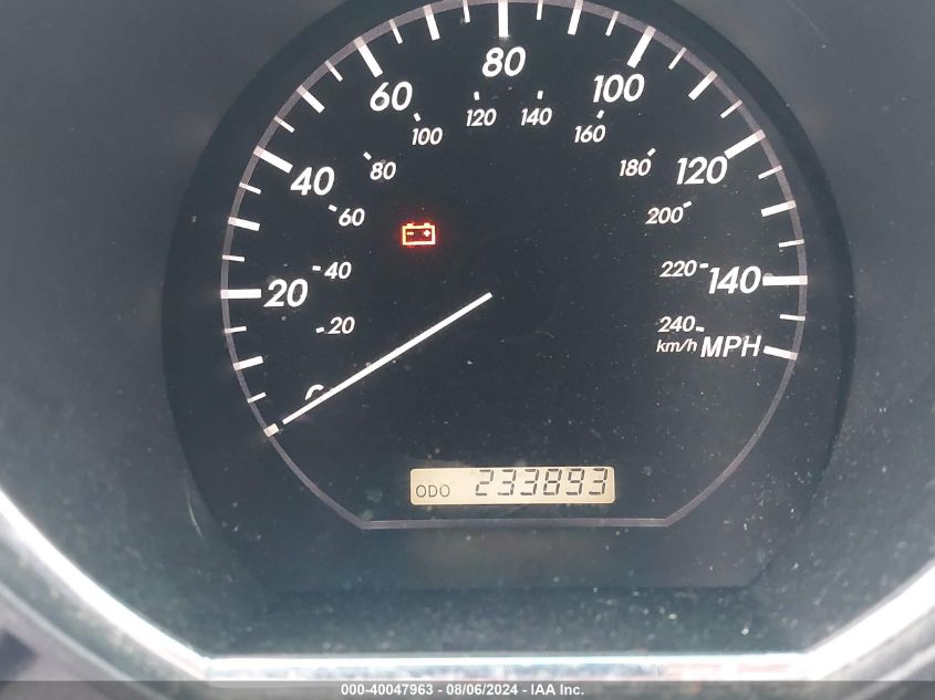 2007 Lexus Rx 350 VIN: 2T2HK31U67C031216 Lot: 40047963