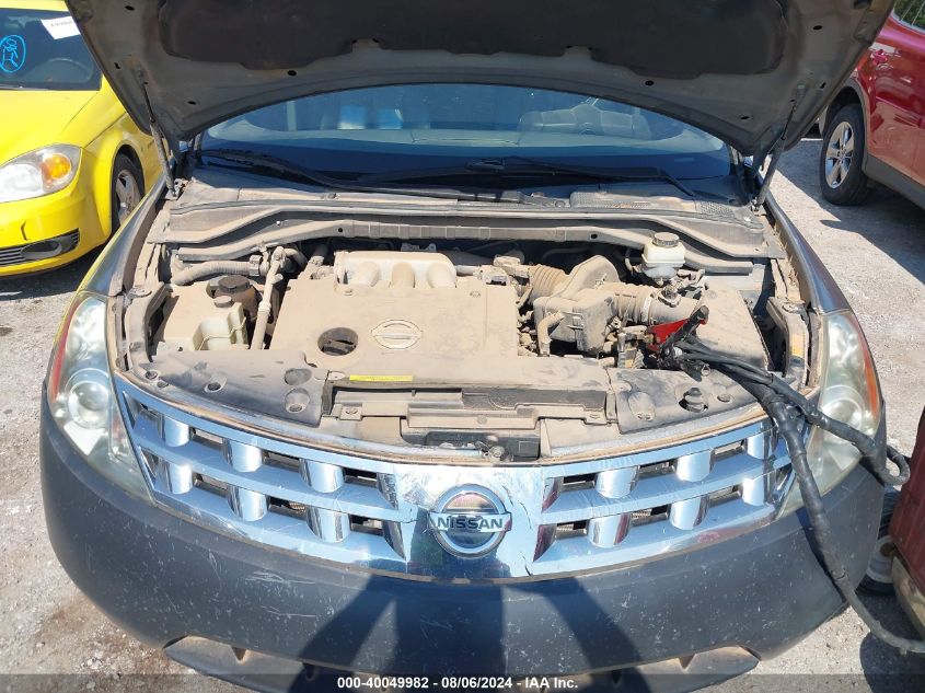 2003 Nissan Murano Sl VIN: JN8AZ08W83W220656 Lot: 40049982