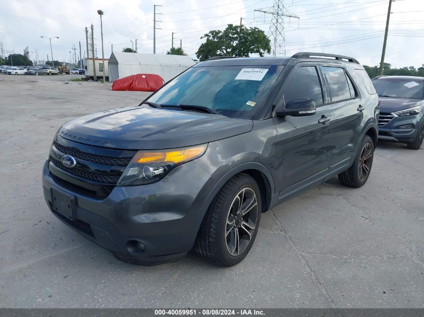 1FM5K8GT9FGA83423 2015 FORD EXPLORER - Image 2