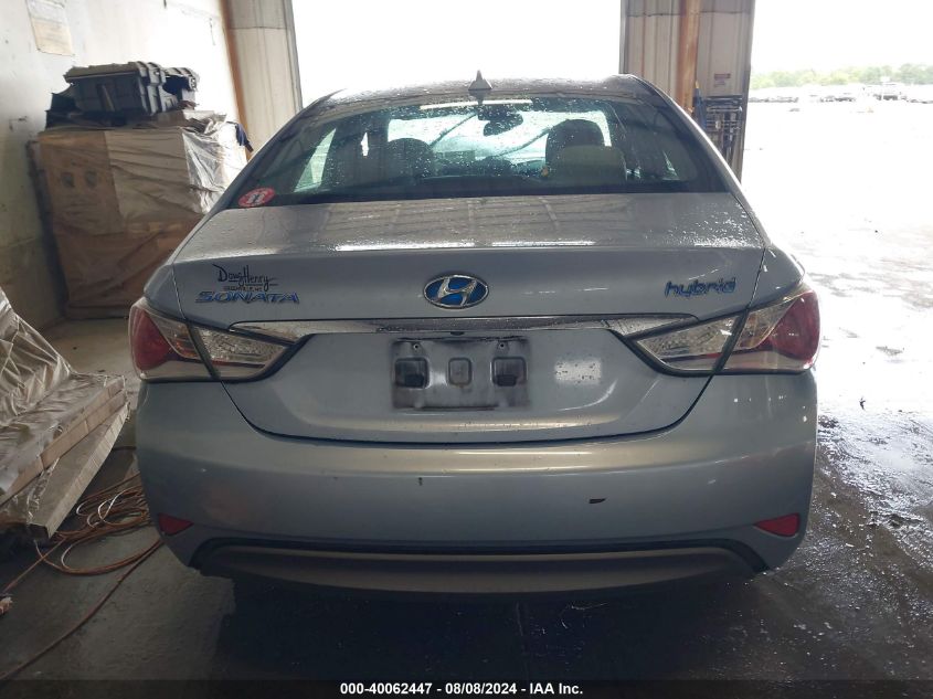 2015 Hyundai Sonata Hybrid VIN: KMHEC4A48FA139331 Lot: 40062447