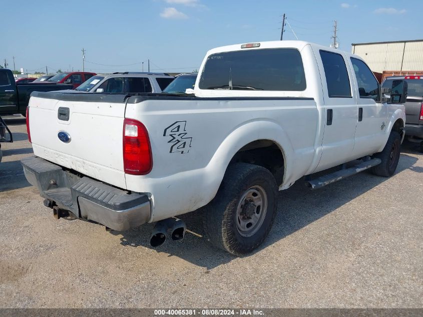 2015 Ford F-250 Xl VIN: 1FT7W2BT9FED52358 Lot: 40065381