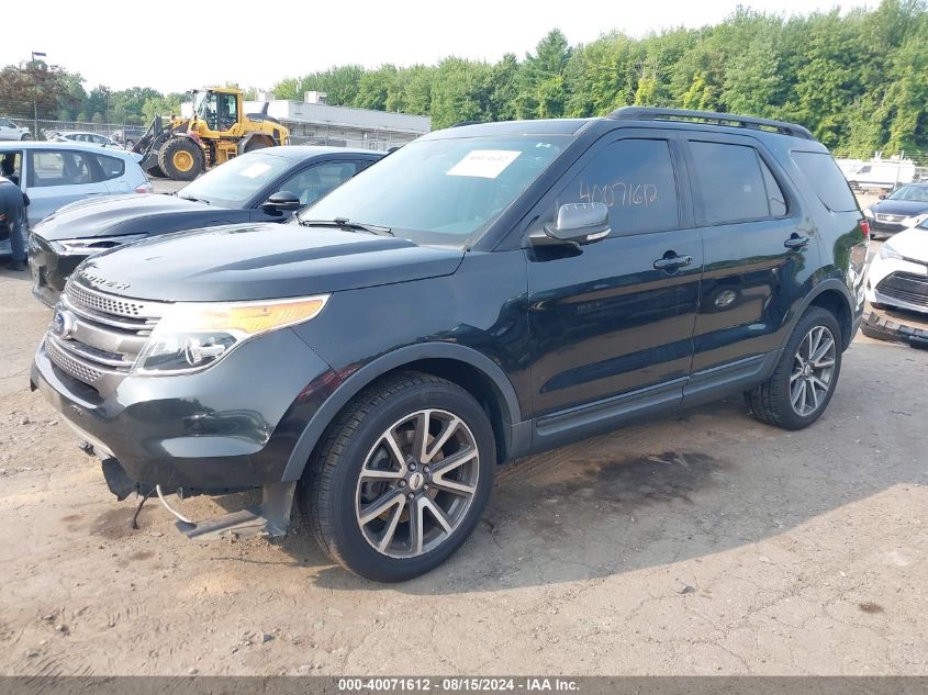 1FM5K8D84FGC56362 2015 FORD EXPLORER - Image 2