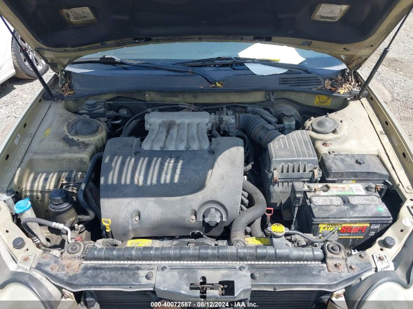 2003 Hyundai Sonata Gls/Lx VIN: KMHWF35H33A879237 Lot: 40072587