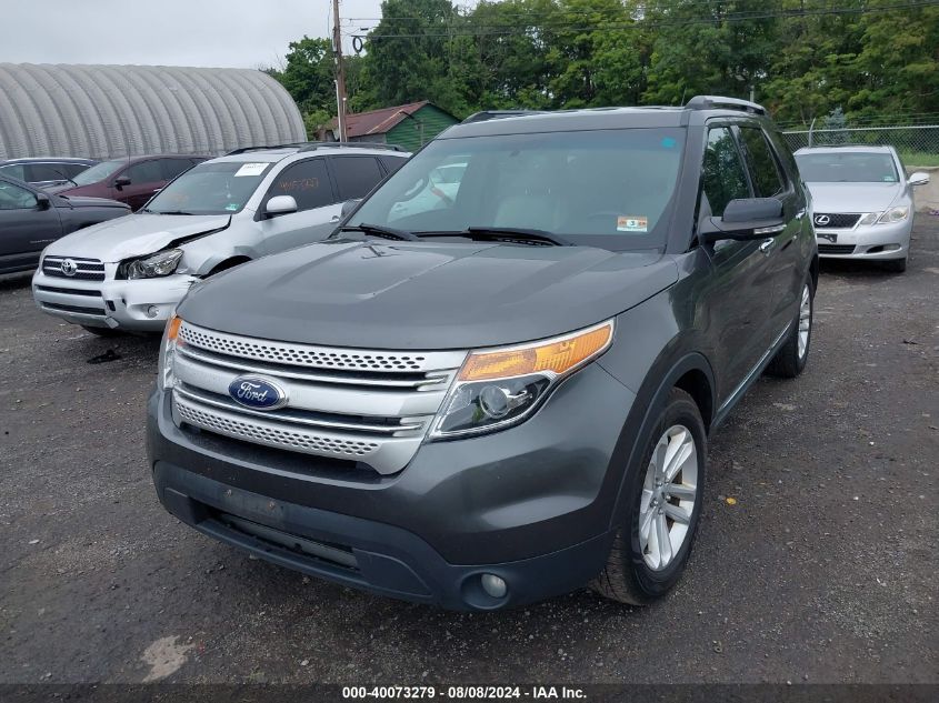 2015 Ford Explorer Xlt VIN: 1FM5K8D89FGA60160 Lot: 40073279