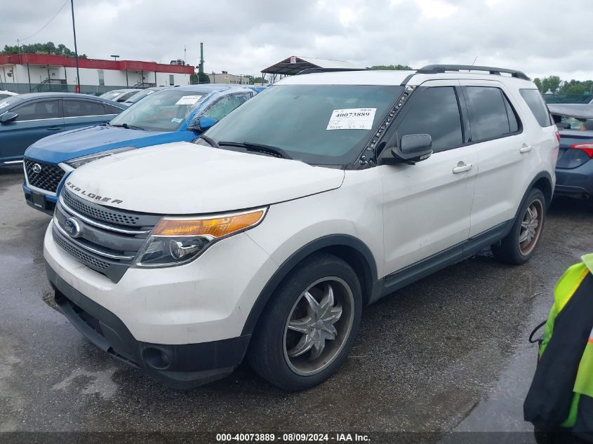 1FM5K8D8XFGA32075 2015 FORD EXPLORER - Image 2