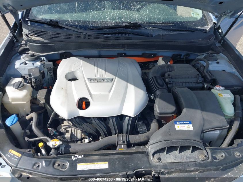 2015 Hyundai Sonata Hybrid VIN: KMHEC4A43FA133744 Lot: 40074250