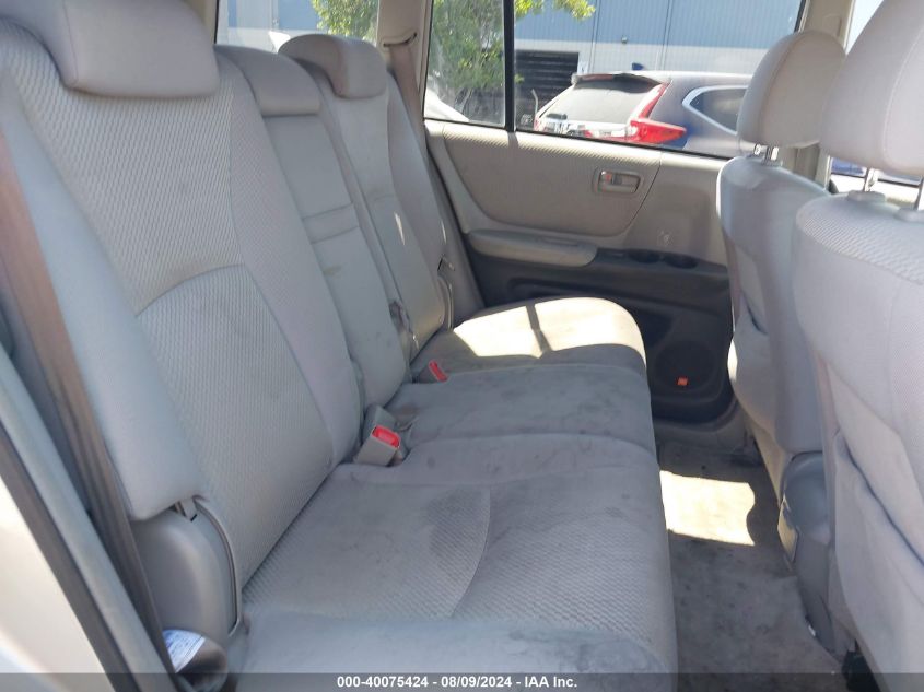 2006 Toyota Highlander Hybrid V6 VIN: JTEDW21A960015247 Lot: 40075424