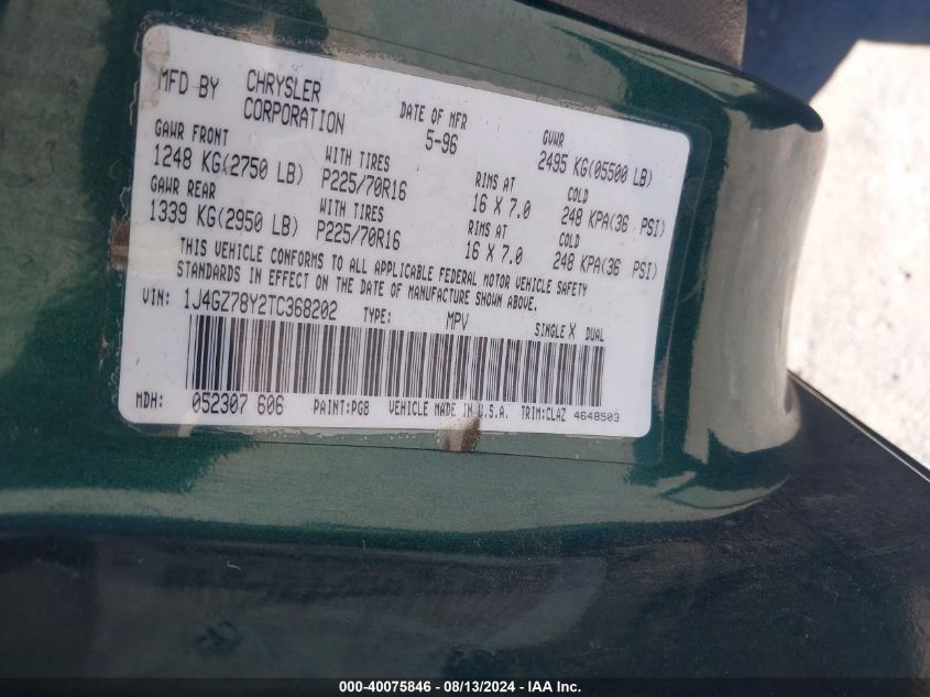 1996 Jeep Grand Cherokee Limited VIN: 1J4GZ78Y2TC368202 Lot: 40075846