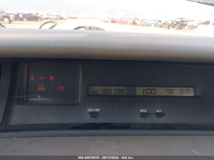 2003 Toyota Avalon Xl VIN: 4T1BF28B13U278780 Lot: 40076910