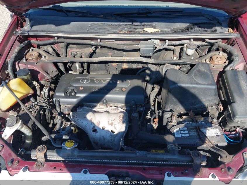 2004 Toyota Highlander VIN: JTEGD21A240098407 Lot: 40077239