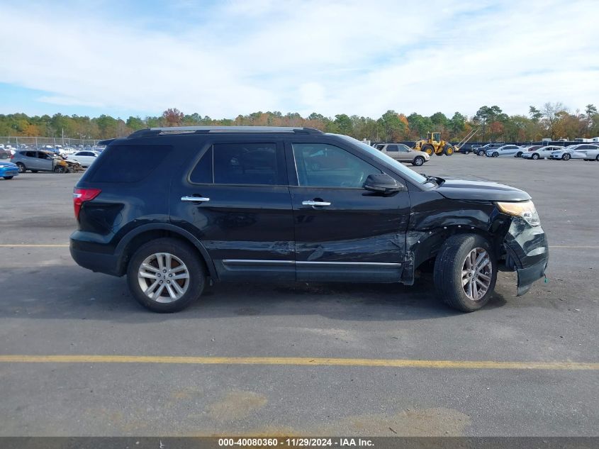 VIN 2FMPK3J94GBC56637 2016 Ford Edge, Sel no.13