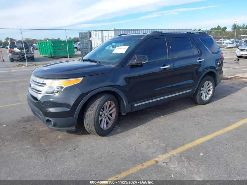 VIN 2FMPK3J94GBC56637 2016 Ford Edge, Sel no.2