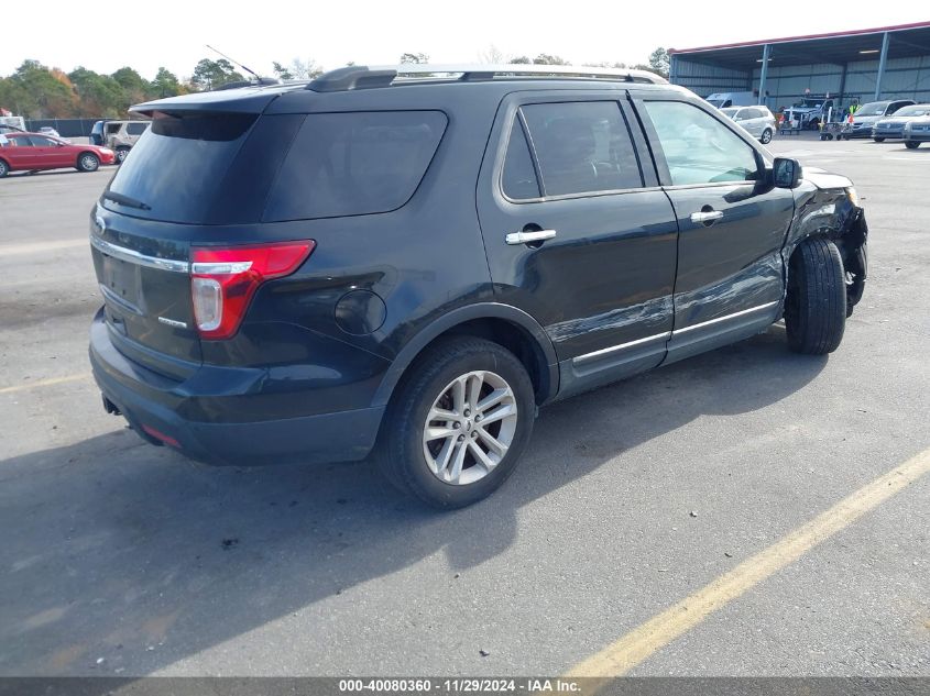 VIN 2FMPK3J94GBC56637 2016 Ford Edge, Sel no.4