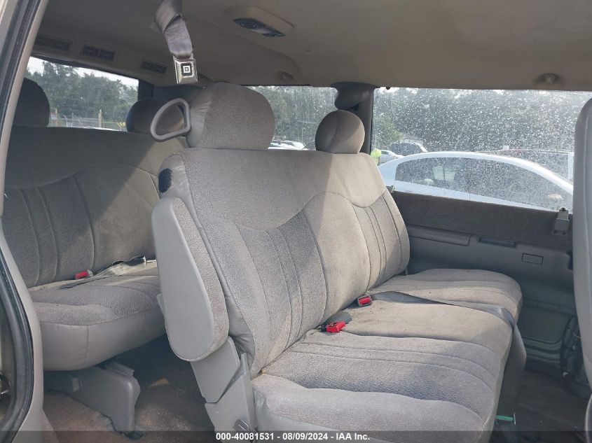 2003 Chevrolet Astro VIN: 1GNDM19X43B140192 Lot: 40081531