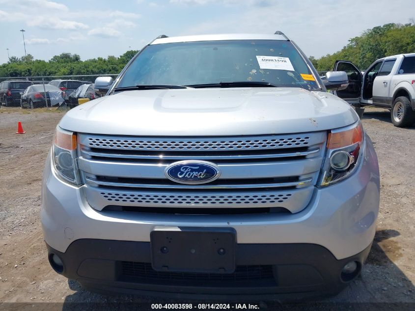 1FM5K7F86EGB77197 2014 Ford Explorer Limited