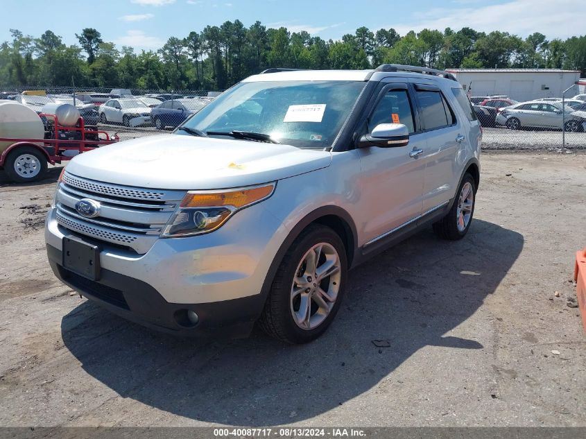 1FM5K8F84FGB90540 2015 FORD EXPLORER - Image 2