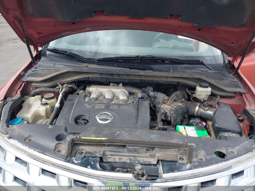 2004 Nissan Murano Sl VIN: JN8AZ08W94W313266 Lot: 40087872