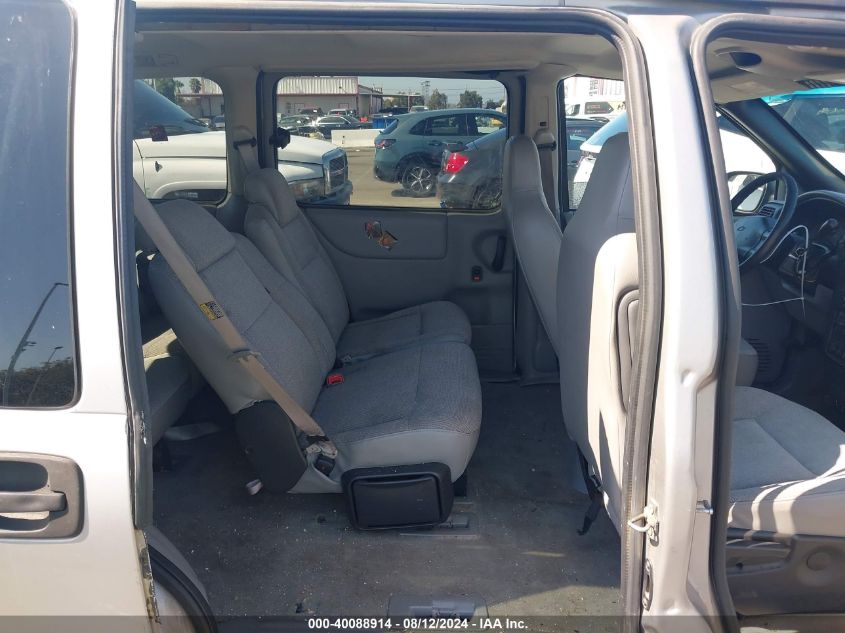 2004 Chevrolet Venture Plus VIN: 1GNDU03E94D260643 Lot: 40088914