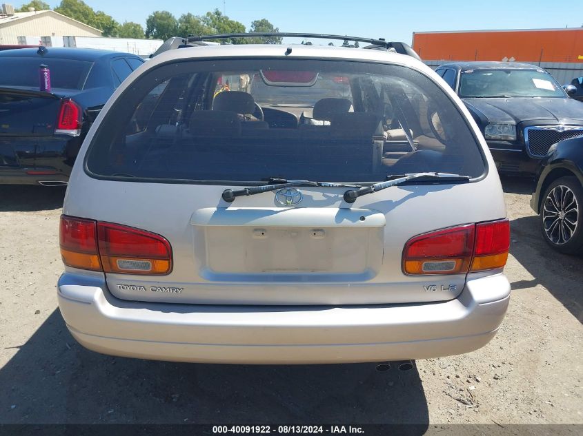 1995 Toyota Camry Le VIN: 4T1GK12W2SU102911 Lot: 40091922