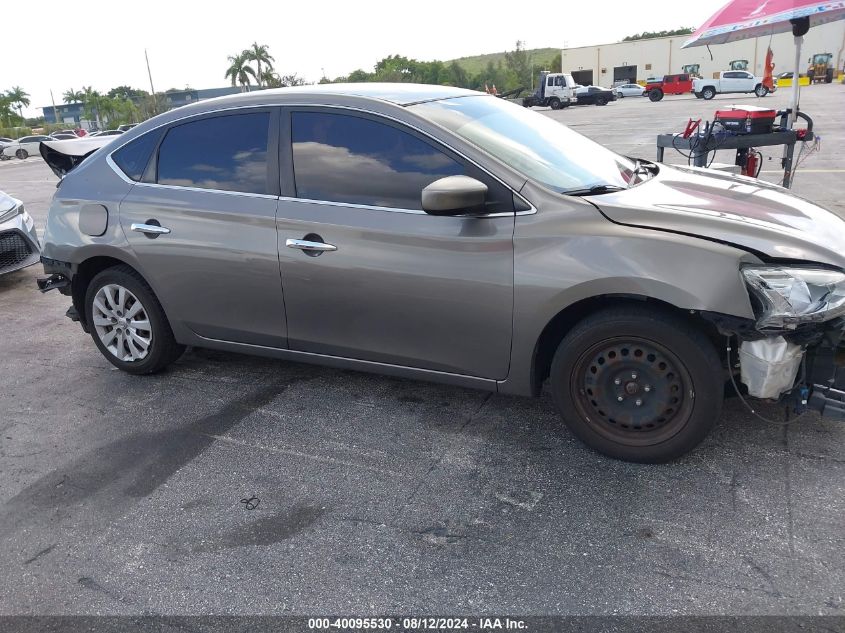 2015 NISSAN SENTRA FE+ S/S/SL/SR/SV - 3N1AB7AP1FL632961