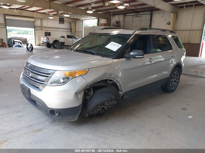 1FM5K8D8XFGA96035 2015 FORD EXPLORER - Image 2