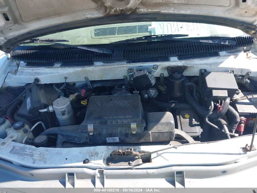 2005 Chevrolet Astro VIN: 1GCDM19X35B128241 Lot: 40100218