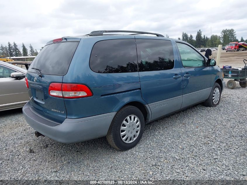 2002 Toyota Sienna Le VIN: 4T3ZF13C82U483236 Lot: 40100523