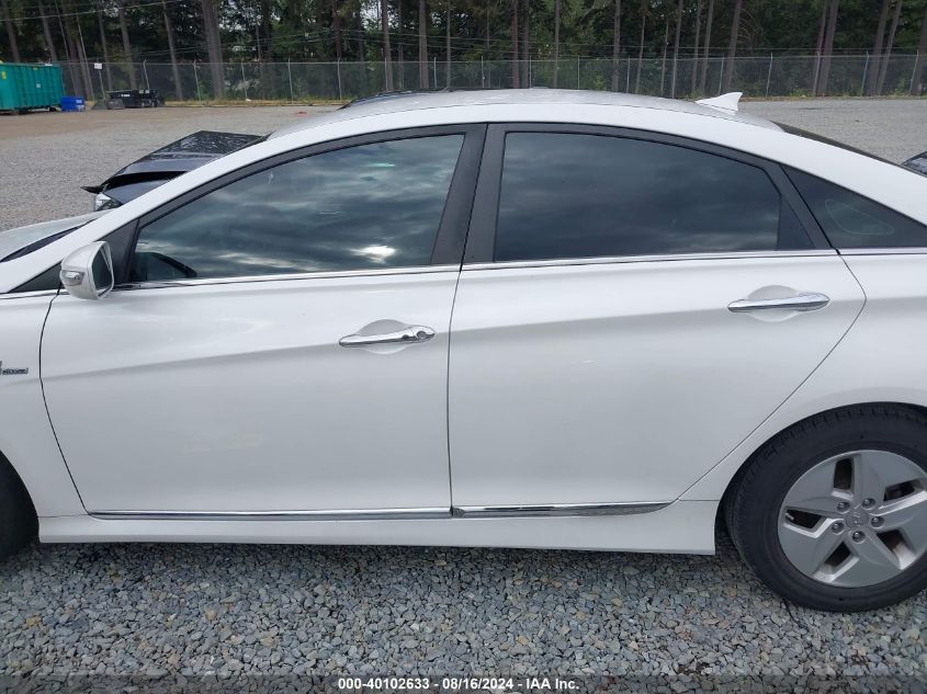 2012 Hyundai Sonata Hybrid VIN: KMHEC4A43CA027094 Lot: 40102633