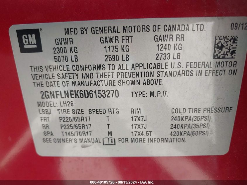 2013 Chevrolet Equinox 2Lt VIN: 2GNFLNEK6D6153270 Lot: 40105726