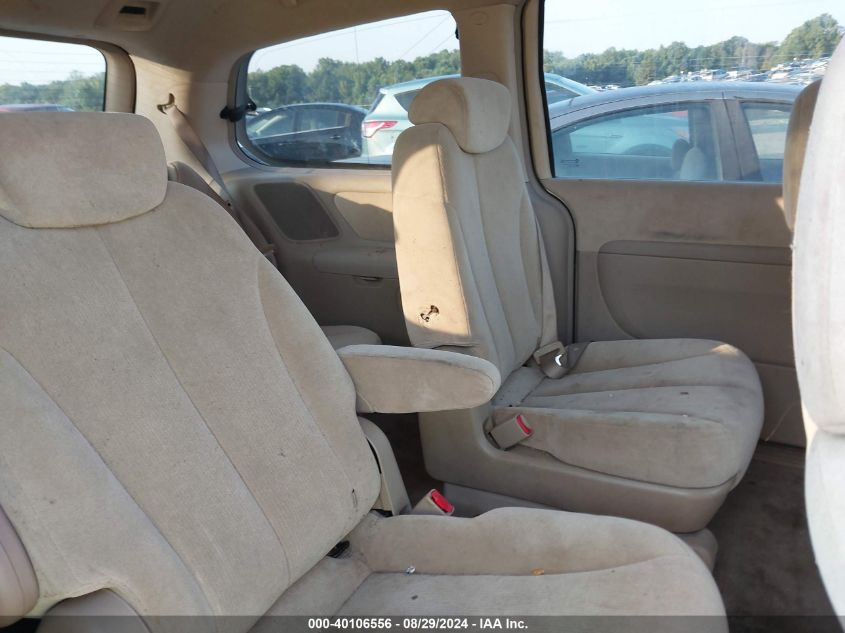 2007 Kia Sedona Lx VIN: KNDMB233176191254 Lot: 40106556