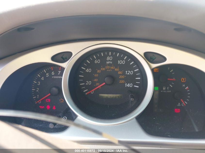 2005 Toyota Highlander Limited VIN: JTEEP21A550122361 Lot: 40115872