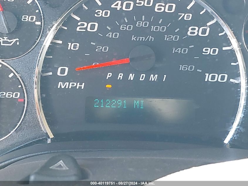 nfsauto - <?php echo $posts_data->post_title?>