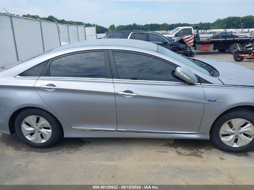 2015 Hyundai Sonata Hybrid VIN: KMHEC4A46FA138937 Lot: 40120522