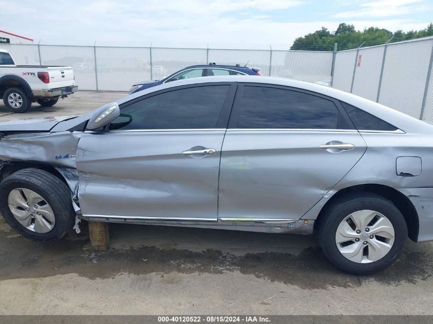 2015 Hyundai Sonata Hybrid VIN: KMHEC4A46FA138937 Lot: 40120522