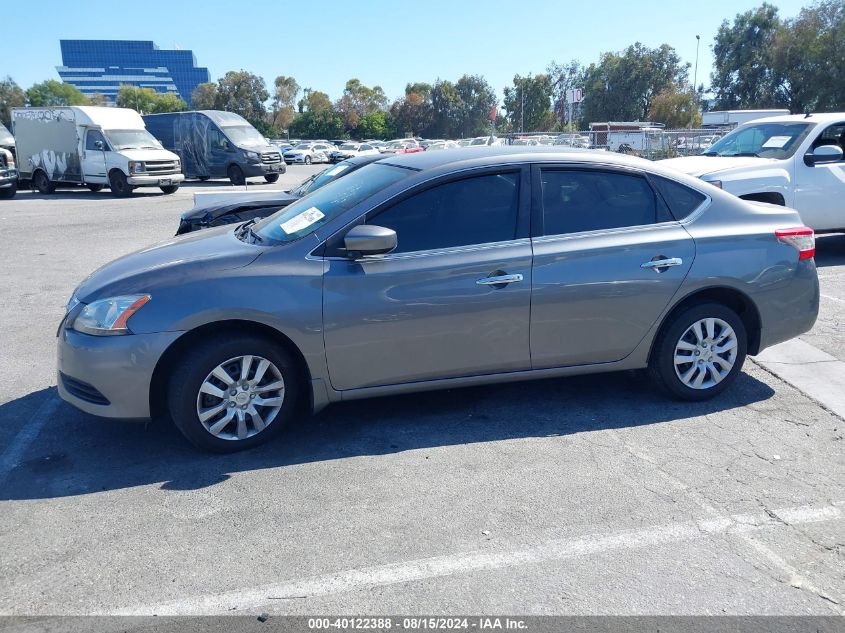 2015 Nissan Sentra Sv VIN: 3N1AB7AP4FY277545 Lot: 40122388