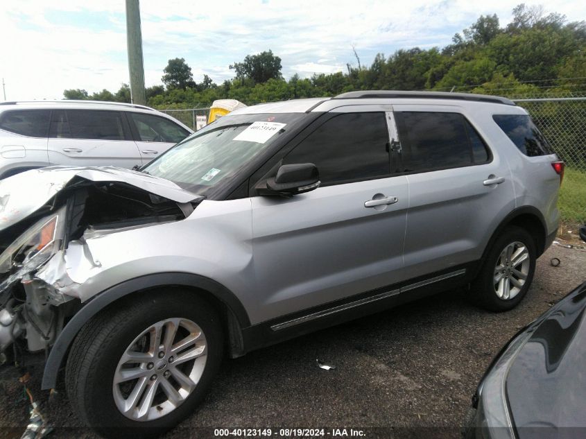 2017 Ford Explorer Xlt VIN: 1FM5K7D8XHGD78477 Lot: 40123149