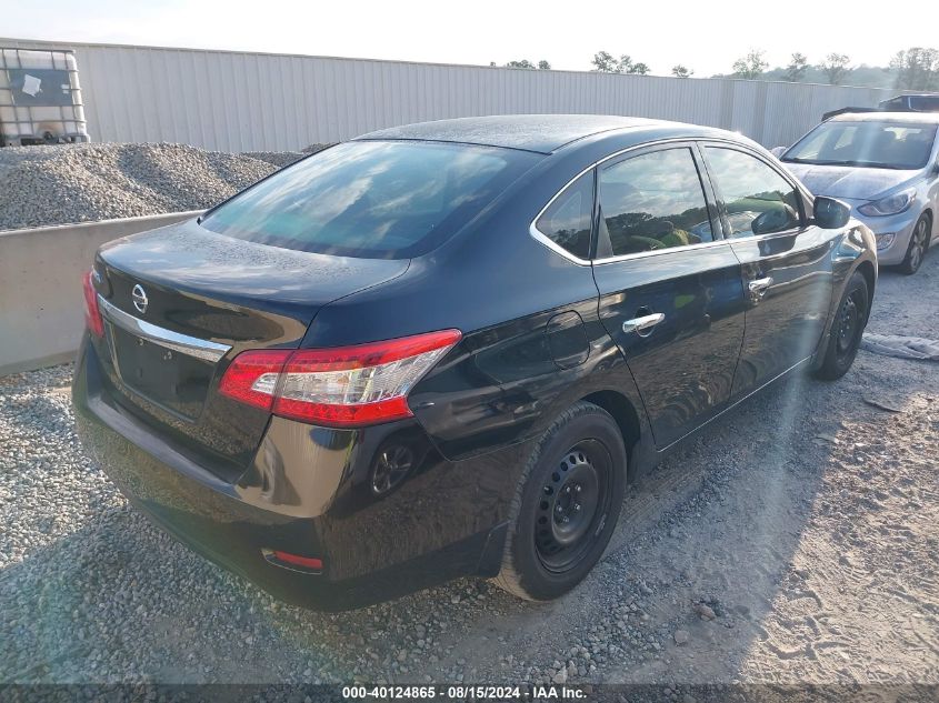 2015 Nissan Sentra S VIN: 3N1AB7AP2FY231020 Lot: 40124865