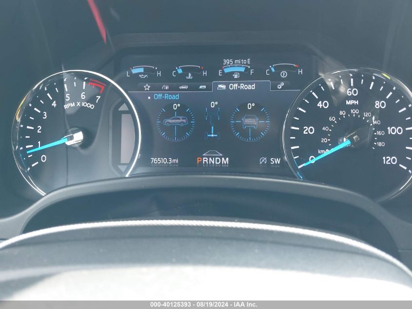 2021 Ford Expedition Limited Max VIN: 1FMJK2AT5MEA38136 Lot: 40125393