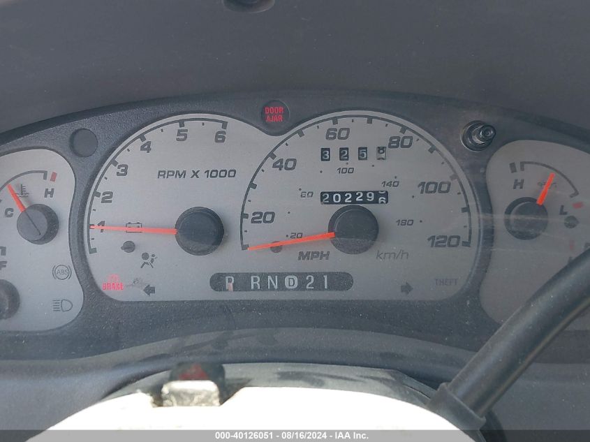 2003 Ford Ranger Xl/Xlt VIN: 1FTYR10D93PA19076 Lot: 40126051