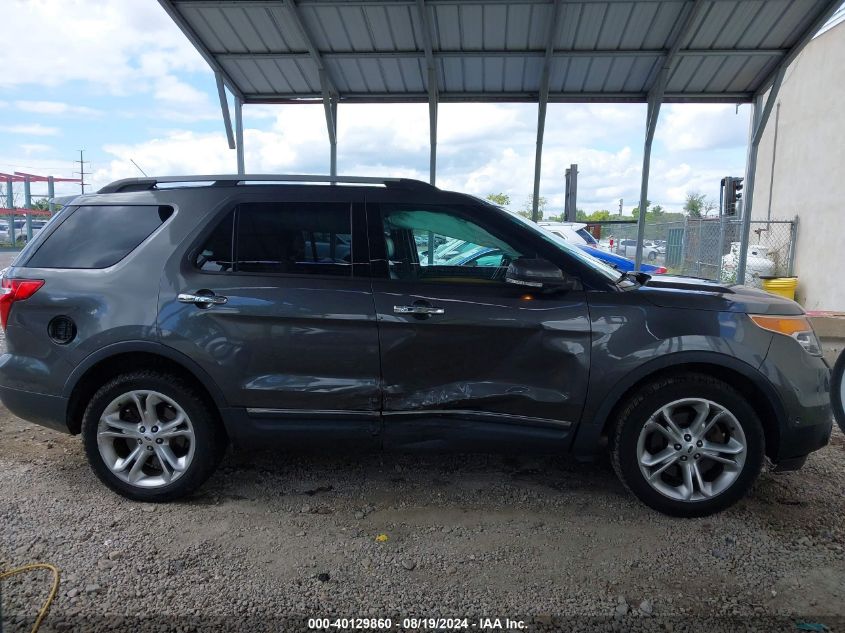 2015 Ford Explorer Limited VIN: 1FM5K8F86FGB06217 Lot: 40129860