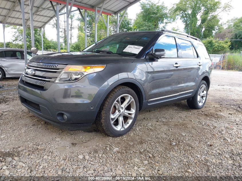 2015 Ford Explorer Limited VIN: 1FM5K8F86FGB06217 Lot: 40129860