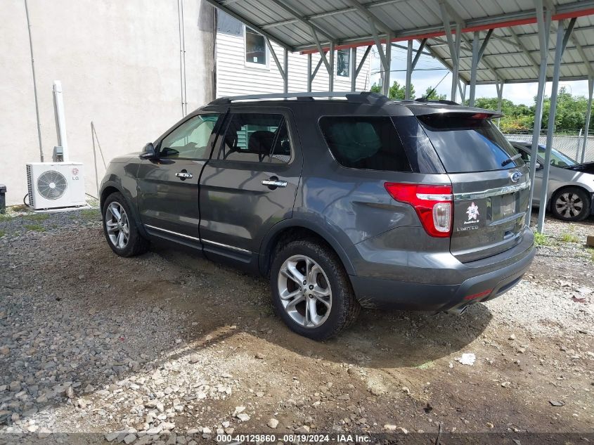 2015 Ford Explorer Limited VIN: 1FM5K8F86FGB06217 Lot: 40129860