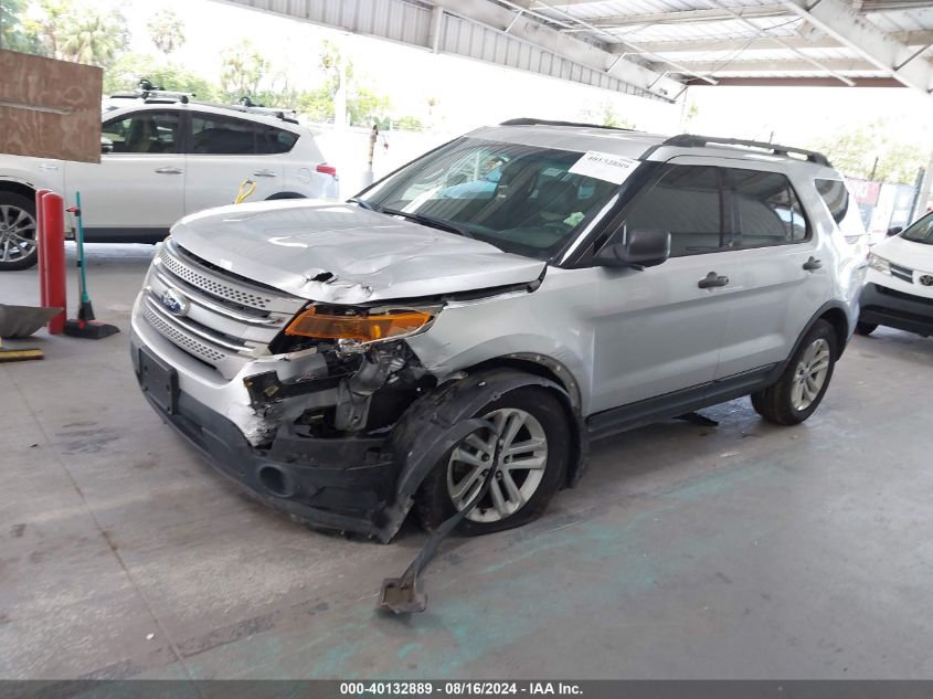 1FM5K7B8XFGB07791 2015 FORD EXPLORER - Image 2