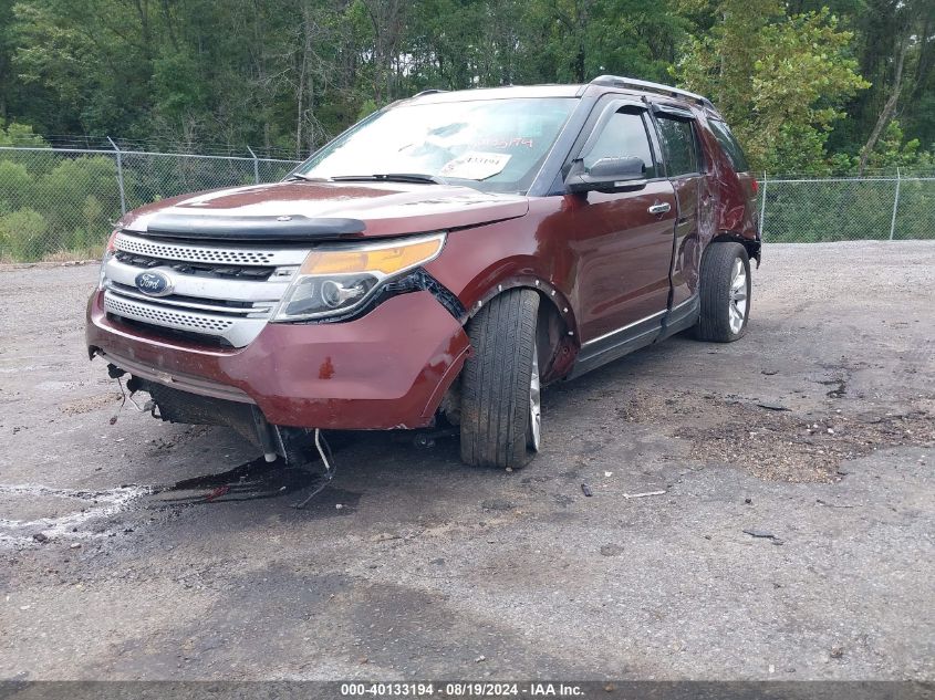 2015 Ford Explorer Xlt VIN: 1FM5K7D88FGB07382 Lot: 40133194