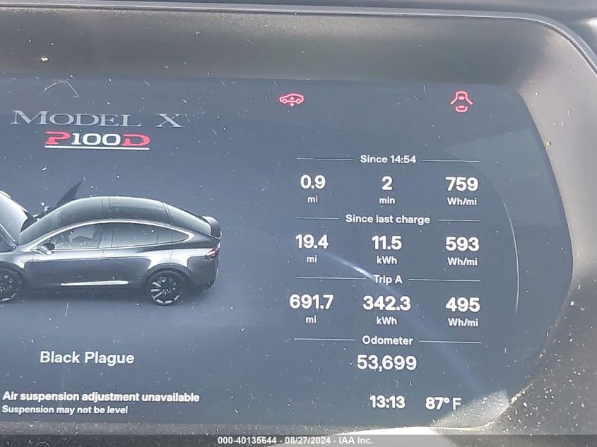 5YJXCBE46HF052808 2017 Tesla Model X P100D