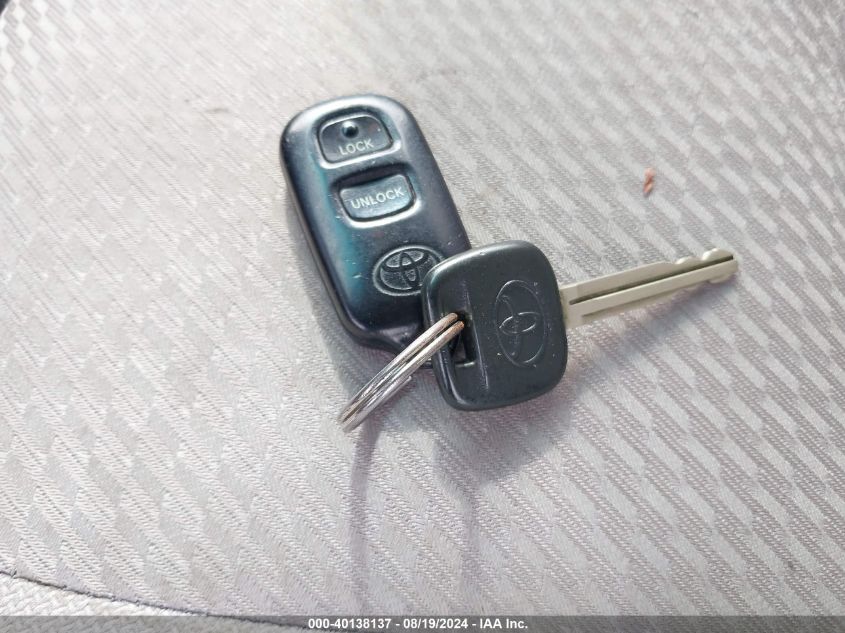 2005 Toyota Highlander VIN: JTEGD21A850117916 Lot: 40138137