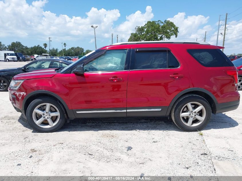 2018 Ford Explorer Xlt VIN: 1FM5K7D80JGA34257 Lot: 40139417